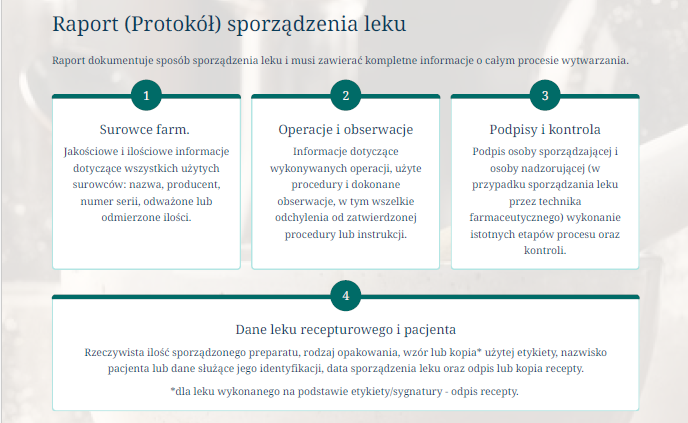 https://oia.waw.pl/system/files/2026-06/informacja-do-wymagan-monografii-fp-xiii-dokumentacja-w-procesie-wytwarzania-leku-recepturowego.pdf